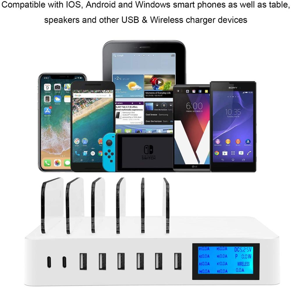 Multi Device USB Fast Charger