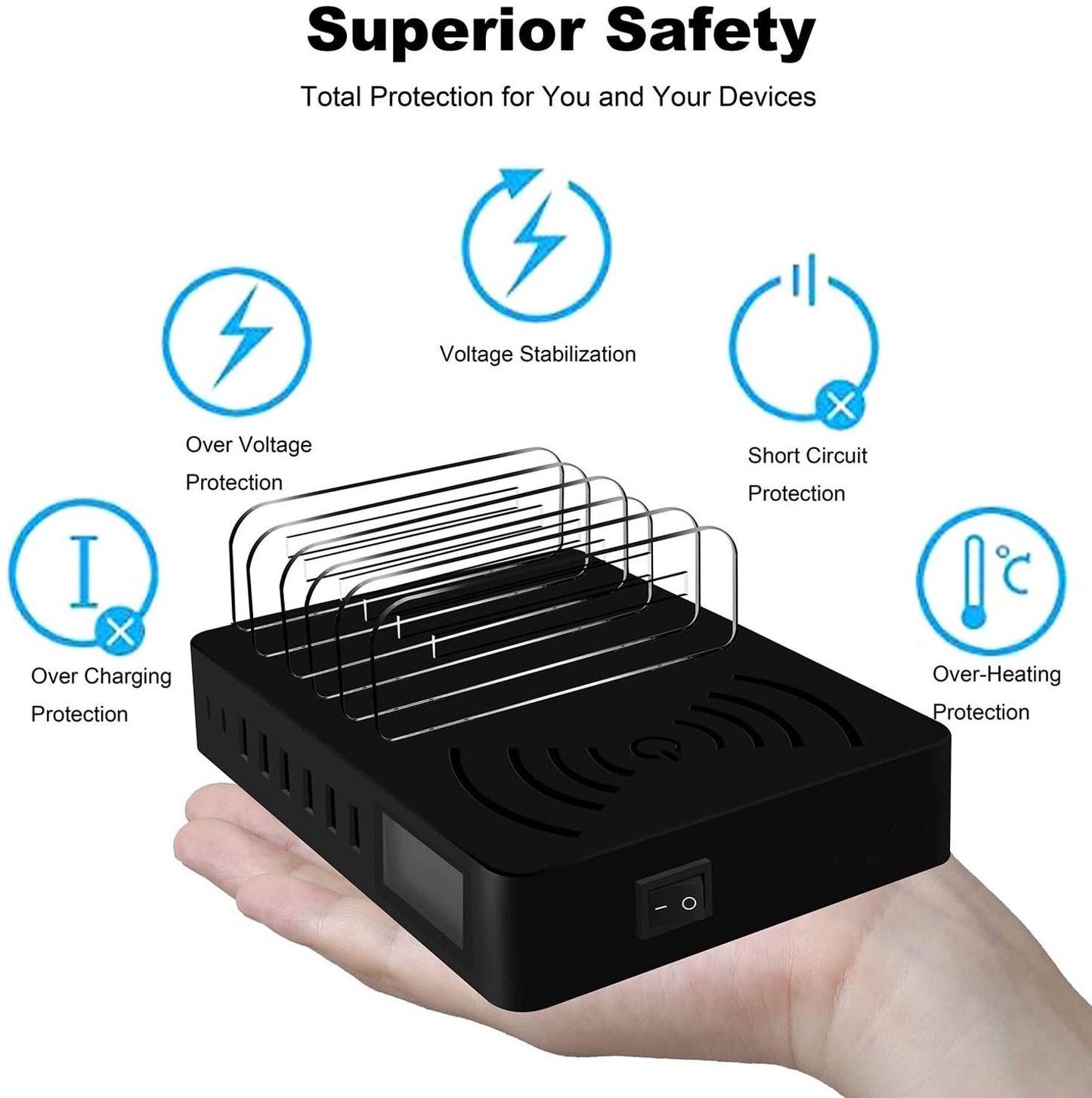 Multi Device USB Fast Charger